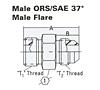 Male ORS-SAE 37o Male Flare
